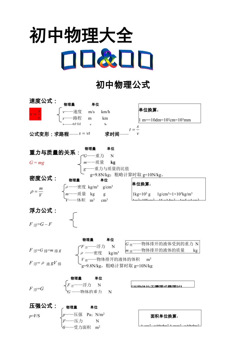 初中物理笔记大全 (4)(1).doc_第1页