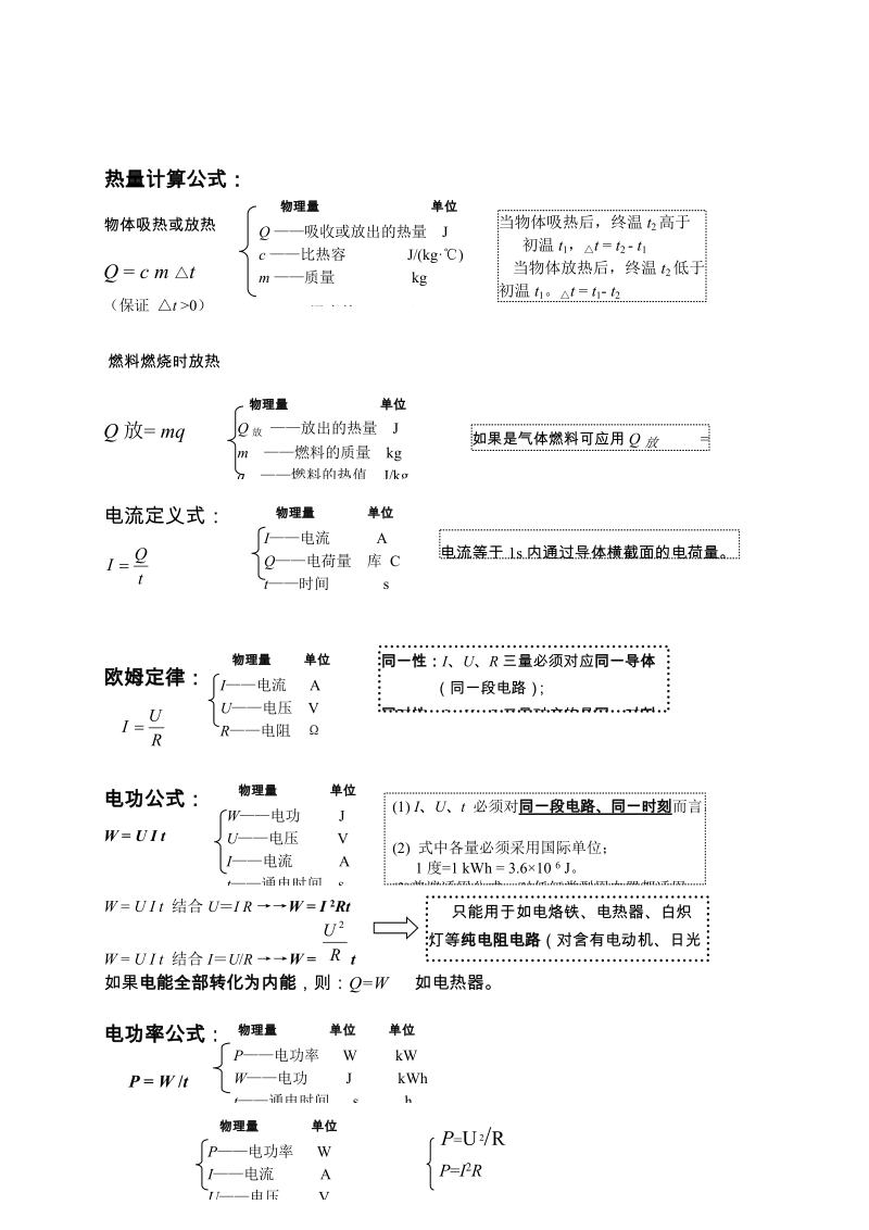 初中物理笔记大全 (4)(1).doc_第3页