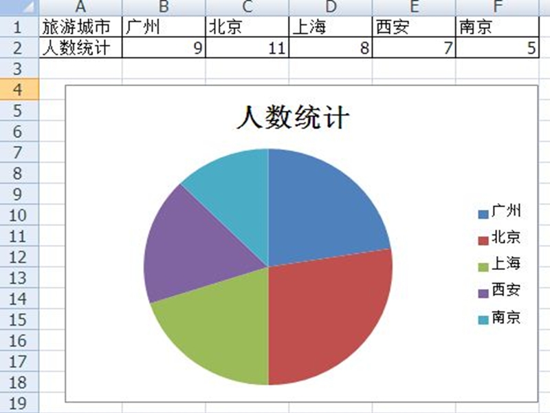 第1课 调查旅游 意向 课件.pptx_第3页