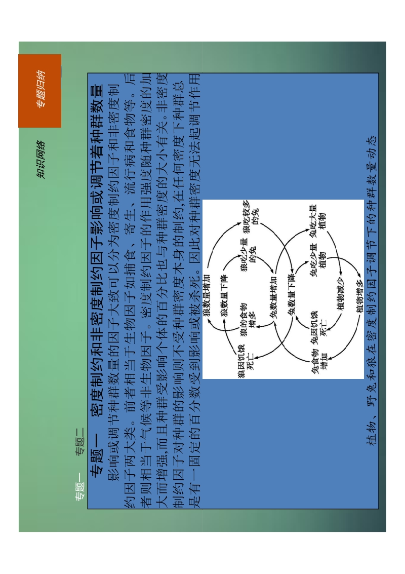 2015-2016学年高中生物 第4章 种群和群落整合课件 新人教版必修3.ppt [只读] [兼容模式].pdf_第3页