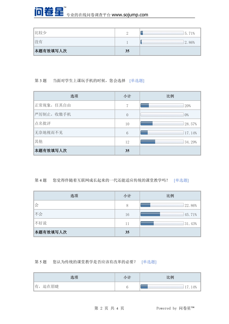 新媒体时代课堂教学模式思考－默认报告.doc_第2页