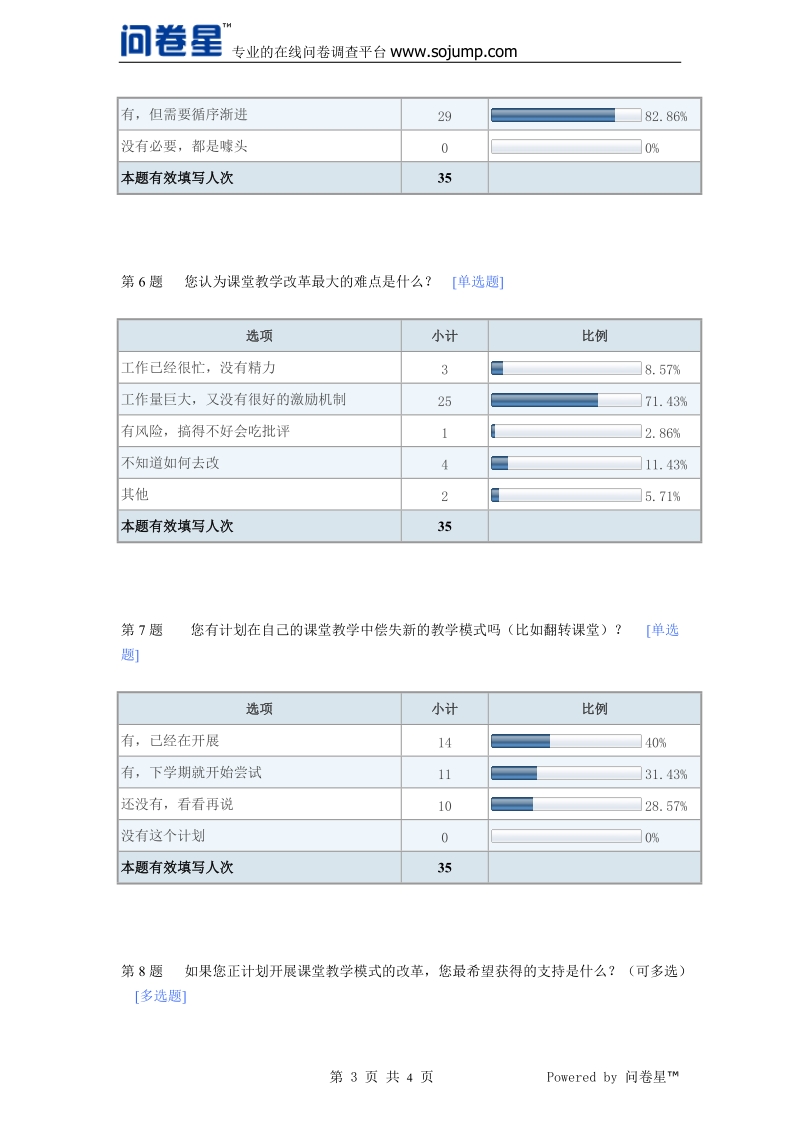 新媒体时代课堂教学模式思考－默认报告.doc_第3页