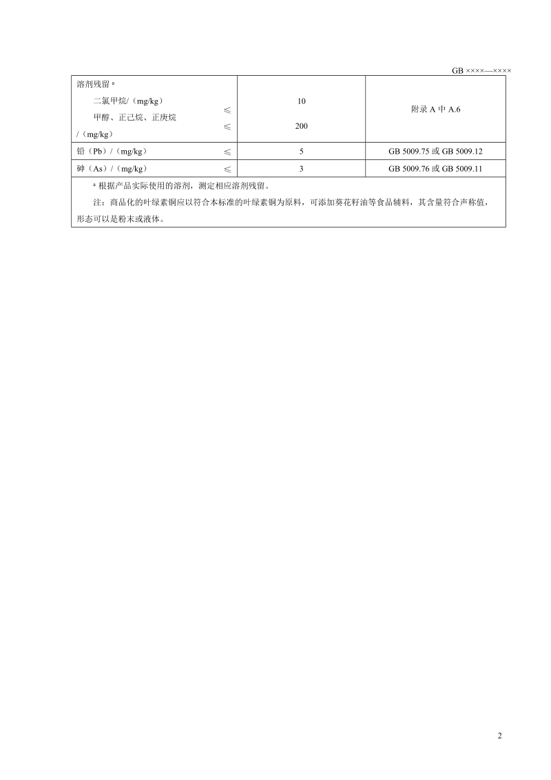 食品安全国家标准食品添加剂叶绿素铜征求意见稿.docx_第3页