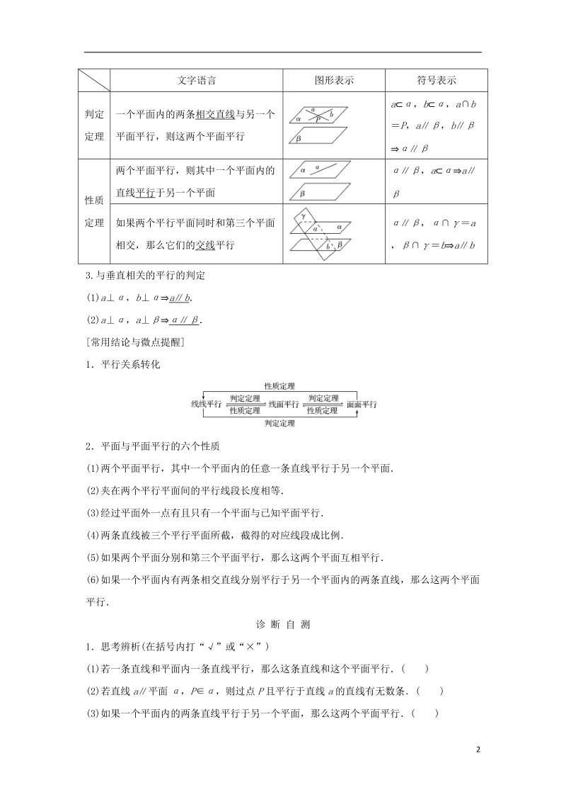 （浙江专版）2019版高考数学大一轮复习 第八章 立体几何初步 第4节 直线、平面平行的判定及其性质学案 理.doc_第2页