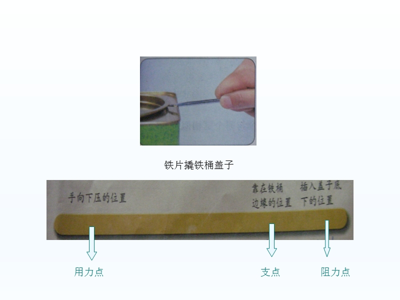 教科版小学科学六年级上册第一单元《杠杆类工具的研究》ppt课件.ppt_第2页