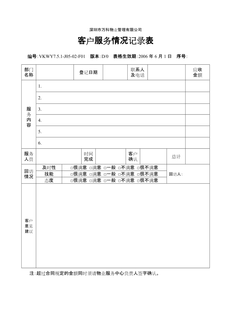 7.5.1-J05-02-F1 客户服务情况记录表.doc_第1页