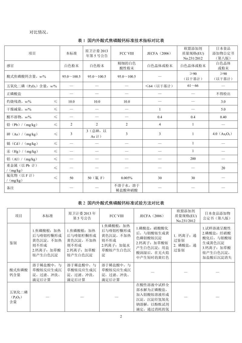 食品安全国家标准食品添加剂酸式焦磷酸钙征求意见稿编制说明.docx_第2页