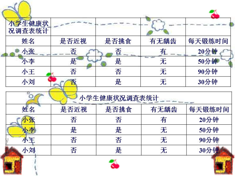 桂科版小学信息技术--任务 二 制作统计表 课件.ppt_第3页