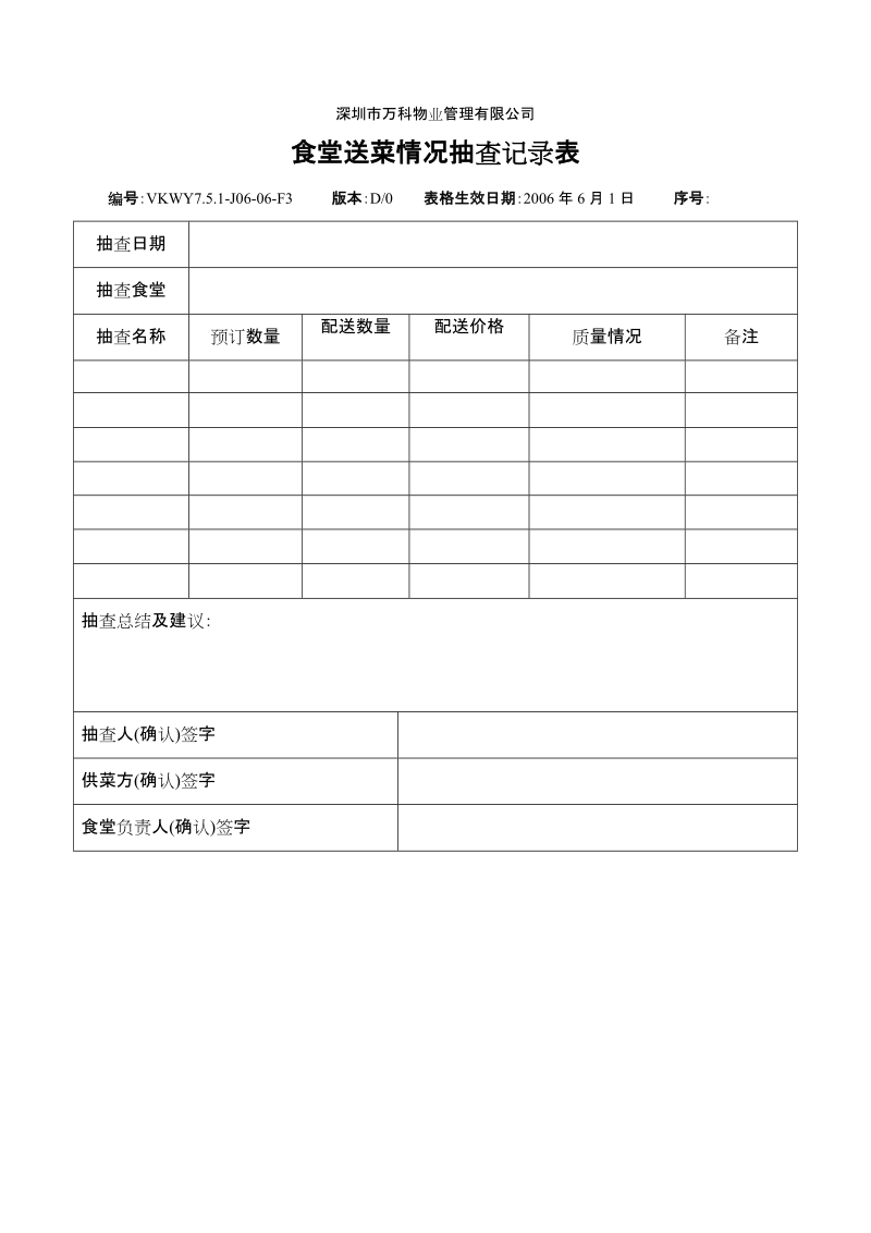 7.5.1-J06-06-F3食堂送菜情况抽查记录表.doc_第1页