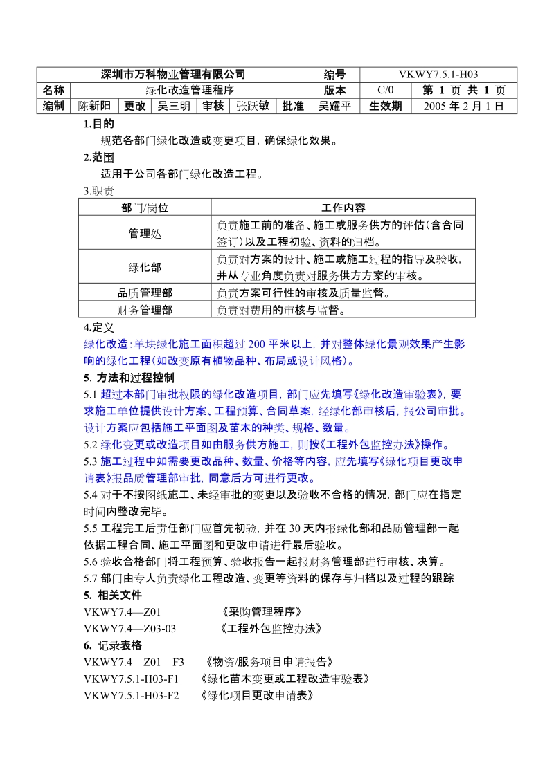 7.5.1-H03绿化改造管理程序.doc_第1页