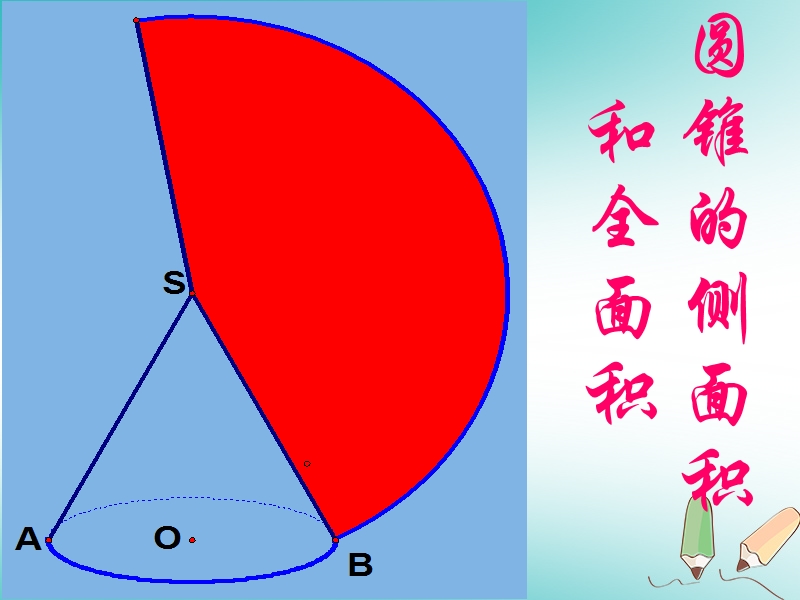 内蒙古鄂伦春自治旗九年级数学上册 第二十四章 圆 圆锥的侧面积和全面积课件 （新版）新人教版.ppt_第2页