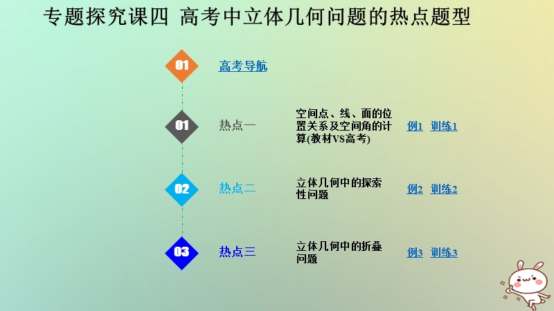 （浙江专版）2019版高考数学大一轮复习 第八章 立体几何初步 专题探究课四 高考中立体几何问题的热点题型课件 理.ppt_第1页