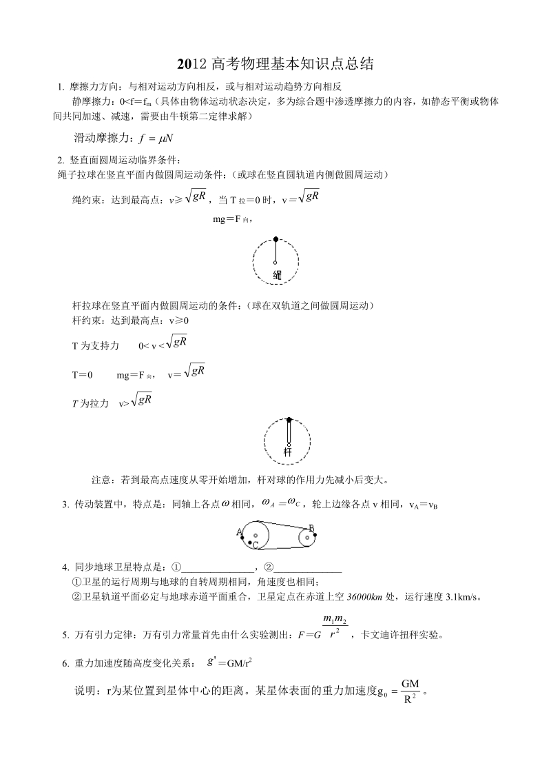 高考物理基本知识点总结.pdf_第1页