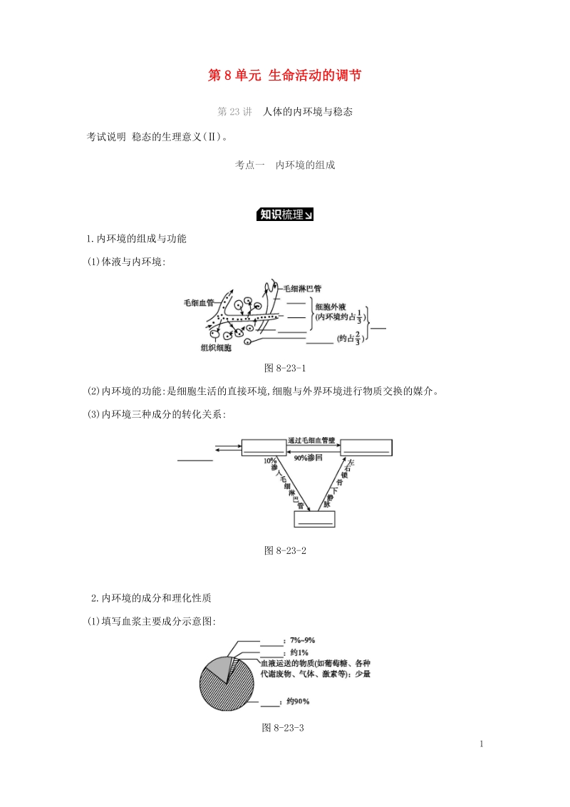 2019届高考生物一轮复习 第8单元 生命活动的调节听课学案.doc_第1页