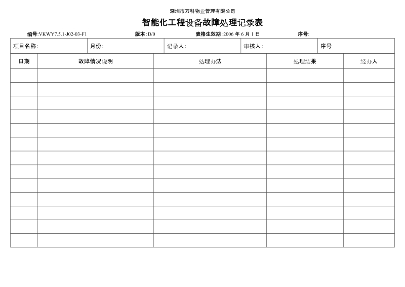 7.5.1-J02-03-F1智能化工程部设备故障处理记录表.doc_第1页