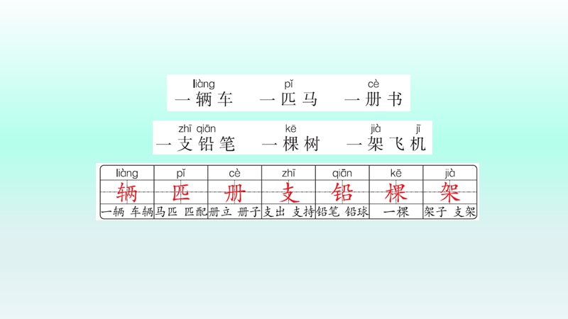 人教版（新）语文一年级下册第二单元  课文《语文园地二》优质教学课件.ppt_第2页