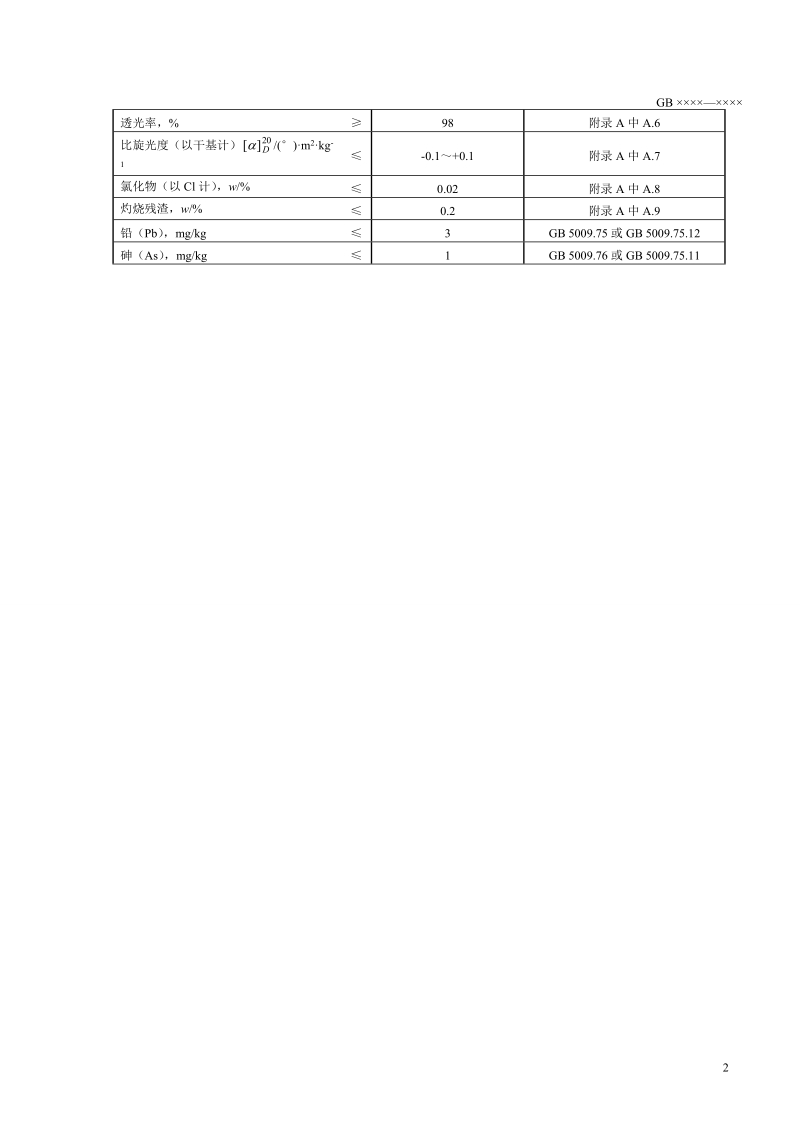 食品安全国家标准食品添加剂DL丙氨酸征求意见稿.doc_第3页