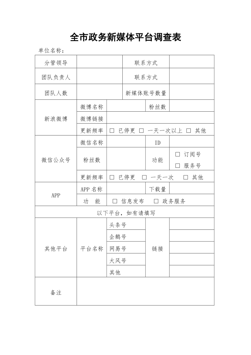 全市政务新媒体平台调查表.doc_第1页