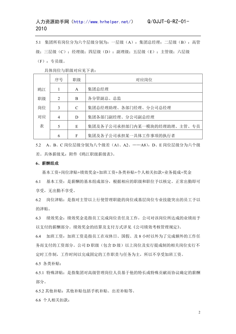 公司薪酬管理制度(范本).doc_第3页