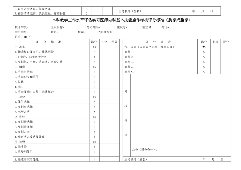 外科基本技能操作考核评分标准.doc_第3页