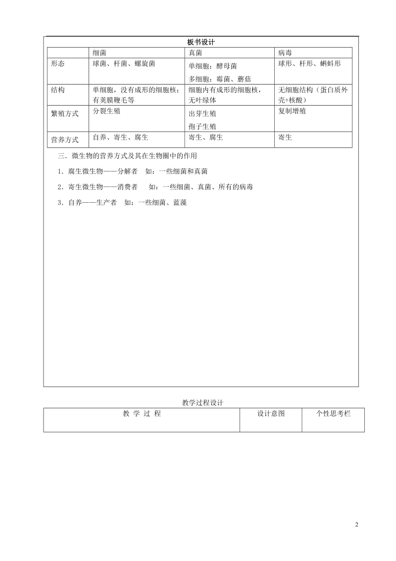 贵州省遵义市八年级生物上册 第18章 第1节 微生物在生物圈中的作用教案2 （新版）北师大版.doc_第2页