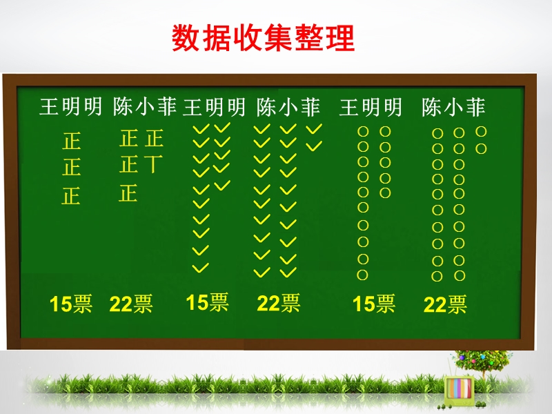 人教版四年级数学 数据收集整理 课件1.ppt_第3页