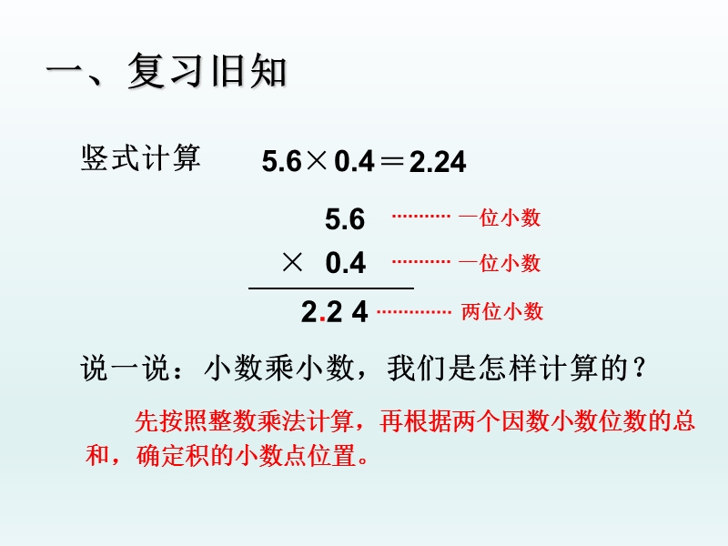 人教版数学  小数乘小数 课件.ppt_第2页