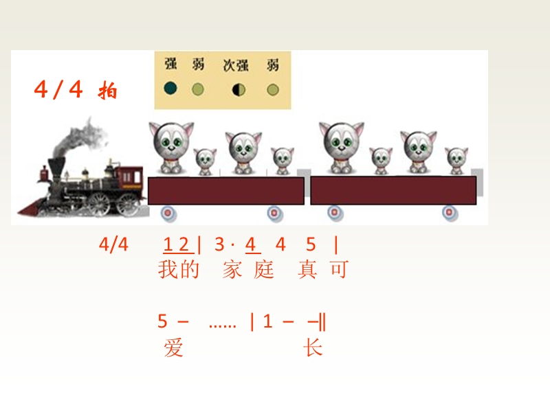 可爱的家 课件.ppt_第3页