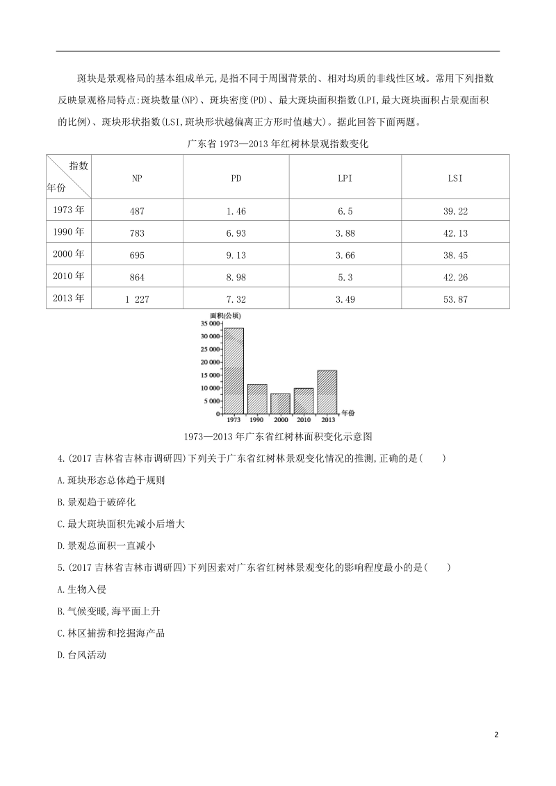 （山西专用）2019版高考地理总复习 第十四单元 区域生态环境建设与自然资源综合开发利用单元闯关检测.doc_第2页