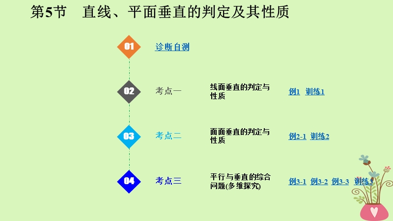 2019版高考数学大一轮复习 第八章 立体几何初步 第5课时 直线、平面垂直的判定及其性质课件 北师大版.ppt_第1页