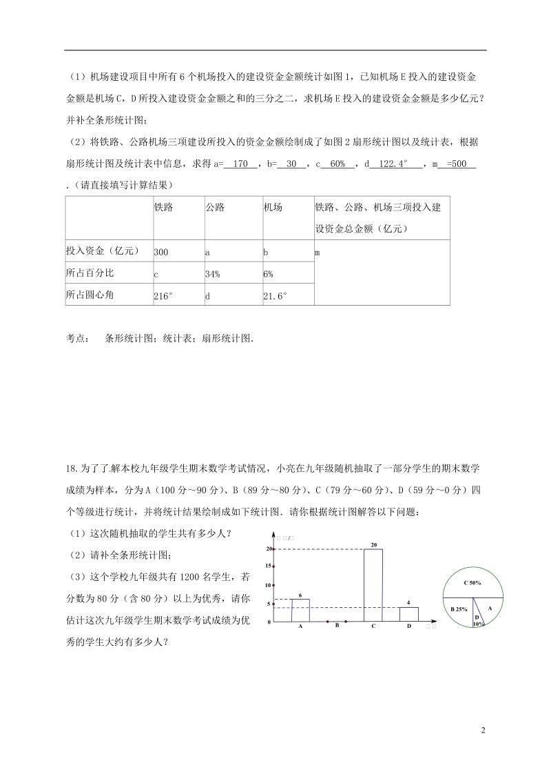 山东省龙口市兰高镇2018中考数学一轮复习 习题分类汇编七（统计与概率1）（无答案） 鲁教版.doc_第2页