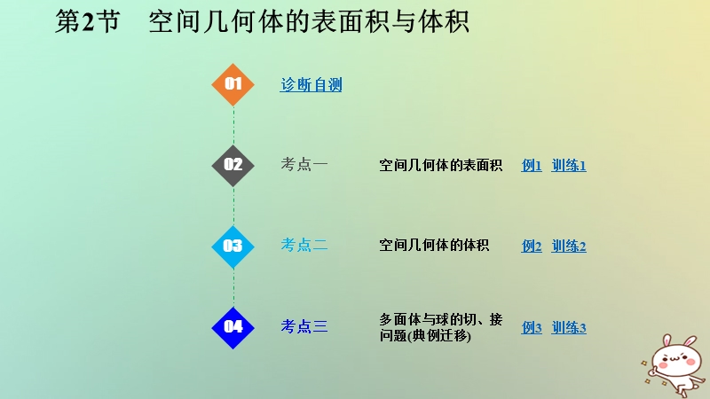 （浙江专版）2019版高考数学大一轮复习 第八章 立体几何初步 第2课时 空间几何体的表面积与体积课件 理.ppt_第1页