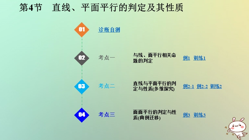 （浙江专版）2019版高考数学大一轮复习 第八章 立体几何初步 第4课时 直线、平面平行的判定及其性质课件 理.ppt_第1页