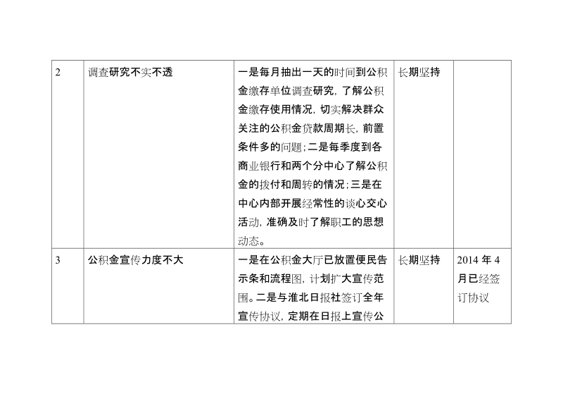 领导干部个人整改清单（江学奎）.doc_第2页