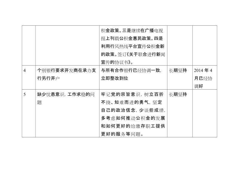 领导干部个人整改清单（江学奎）.doc_第3页