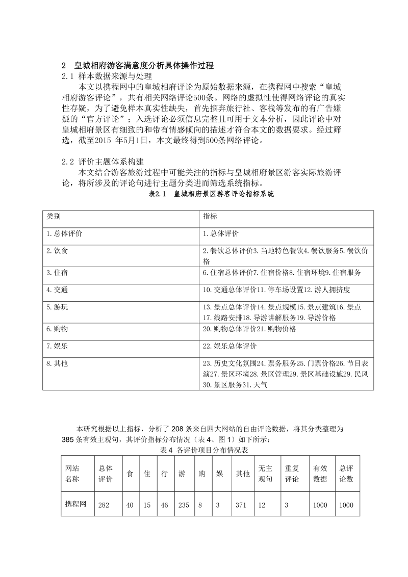 本科毕业论文（设计）：基于网络文本的皇城相府景区游客满意度分析.doc_第3页