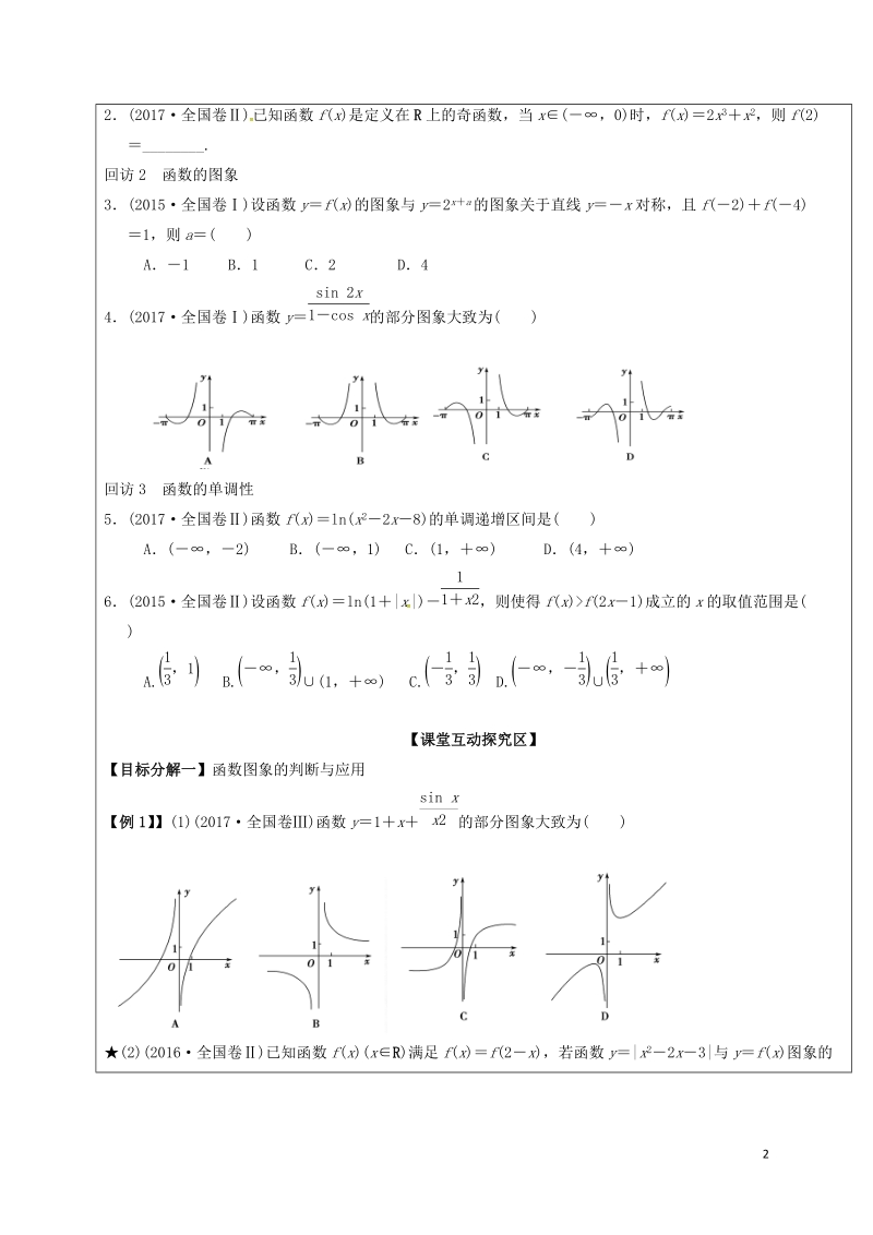 山东省胶州市2018届高考数学二轮复习 专题 函数的图象和性质学案（无答案）文.doc_第2页