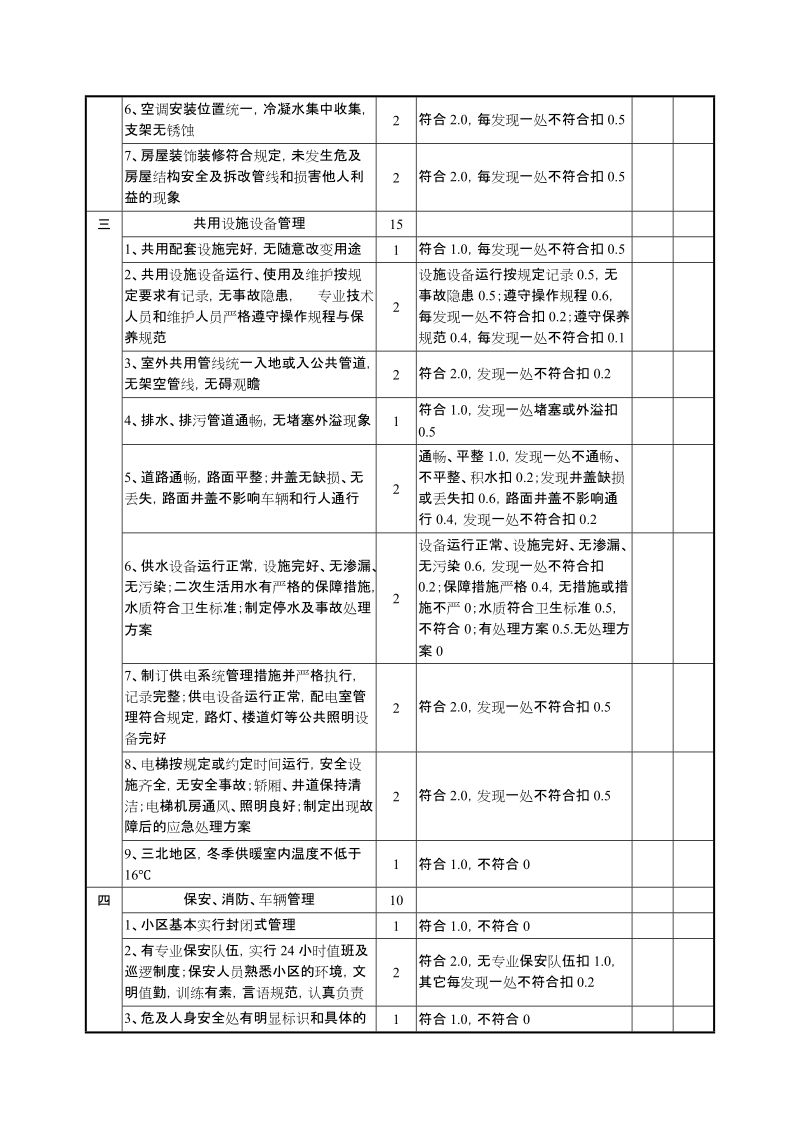 《全国物业管理示范住宅小区标准及评分细则》.doc_第3页