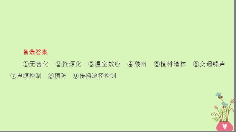 2018版高中地理 第四章 环境污染及其防治章末归纳提升课件 湘教版选修6.ppt_第3页