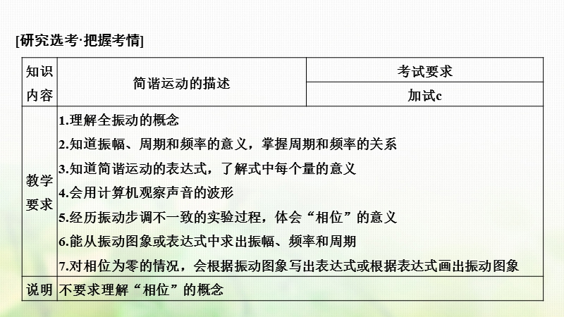 浙江省2018-2019版高中物理 第十一章 机械振动 第2课时 简谐运动的回复力和能量课件 新人教版选修3-4.ppt_第2页