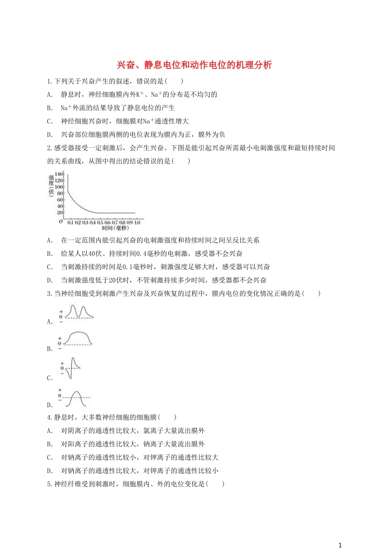 2018高中生物 兴奋、静息电位和动作电位的机理分析同步精选对点训练 新人教版必修3.doc_第1页