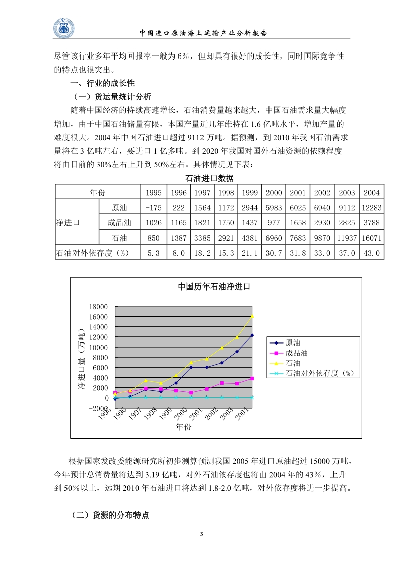 中国进口石油海上运输产业分析报告 .doc_第3页