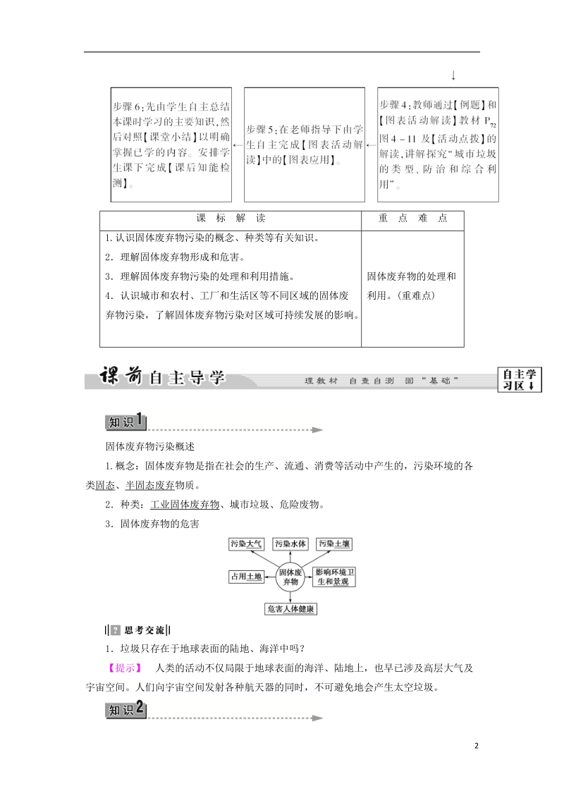 2018版高中地理 第四章 环境污染及其防治 第3节 固体废弃物污染及其防治学案 湘教版选修6.doc_第2页