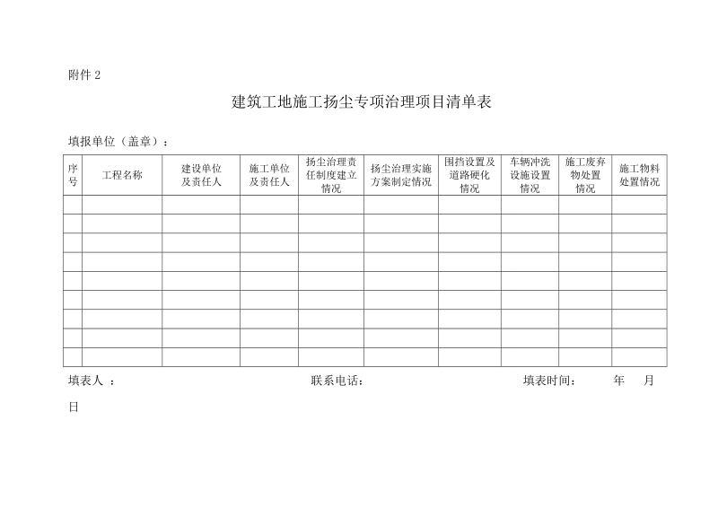 建筑工地施工扬尘专项治理项目清单表.doc_第1页