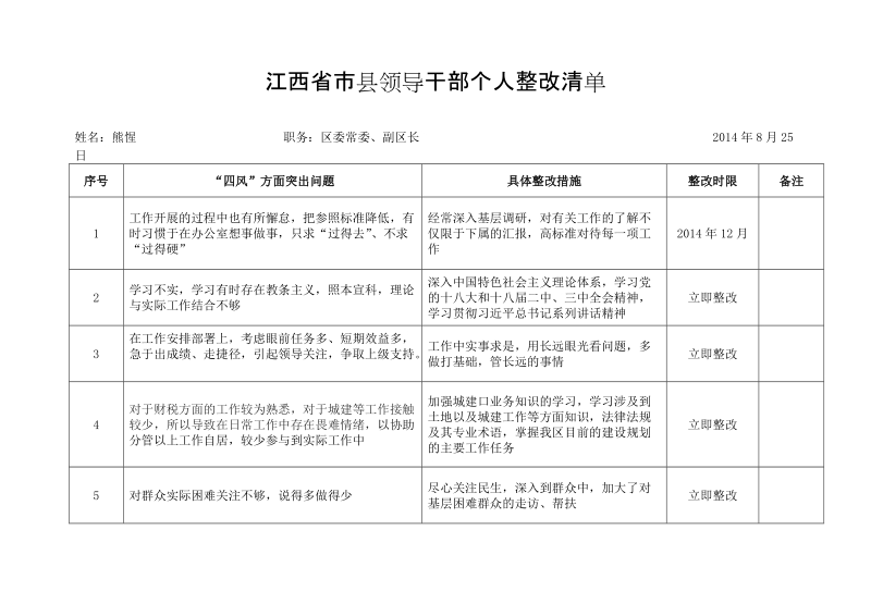 南康区领导个人整改清单.doc_第1页