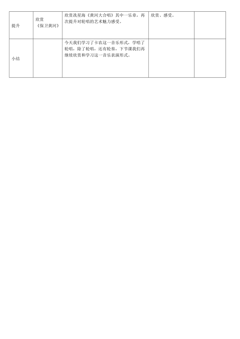 歌曲 《欢乐歌》 教学设计.doc_第2页