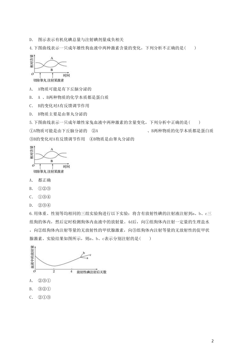 2018高中生物 激素分泌调节的曲线、图表类同步精选对点训练 新人教版必修3.doc_第2页