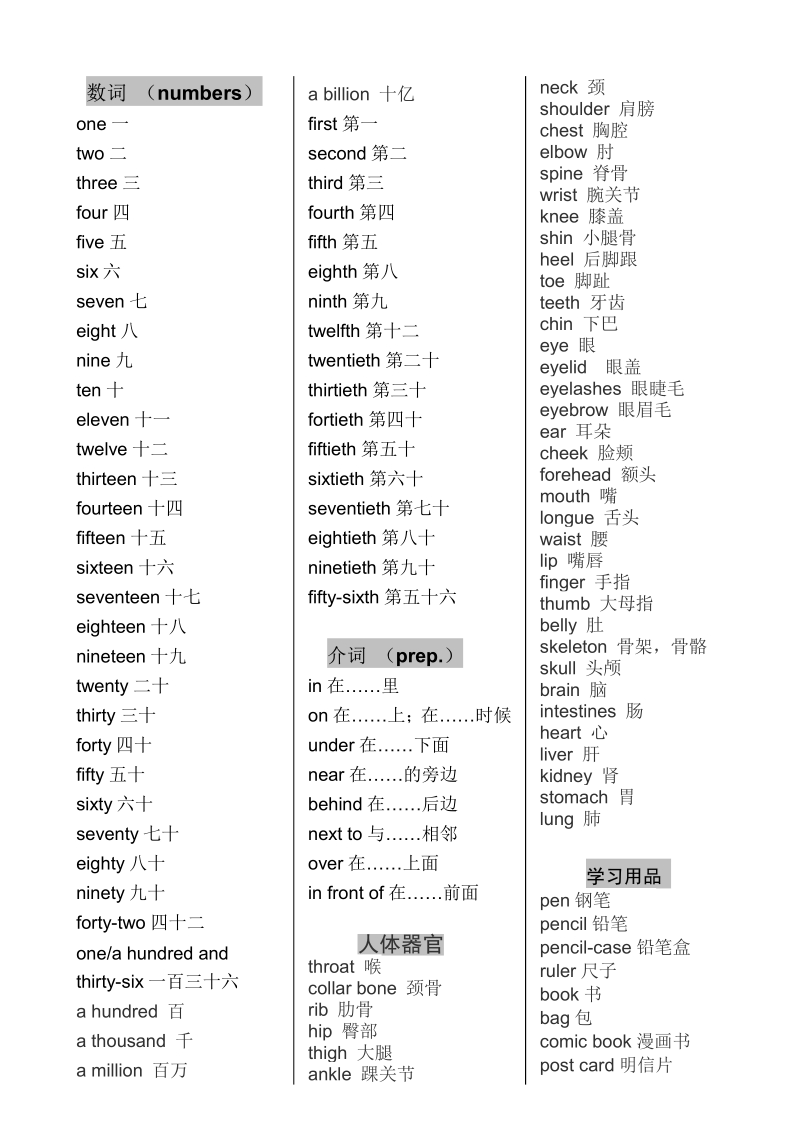 英语单词分类汇总大全—打基础专用.pdf_第1页