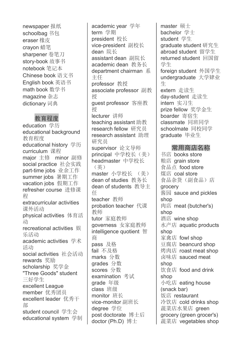 英语单词分类汇总大全—打基础专用.pdf_第2页