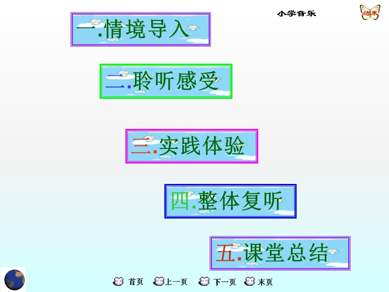 小学音乐保卫黄河 课件.ppt_第2页